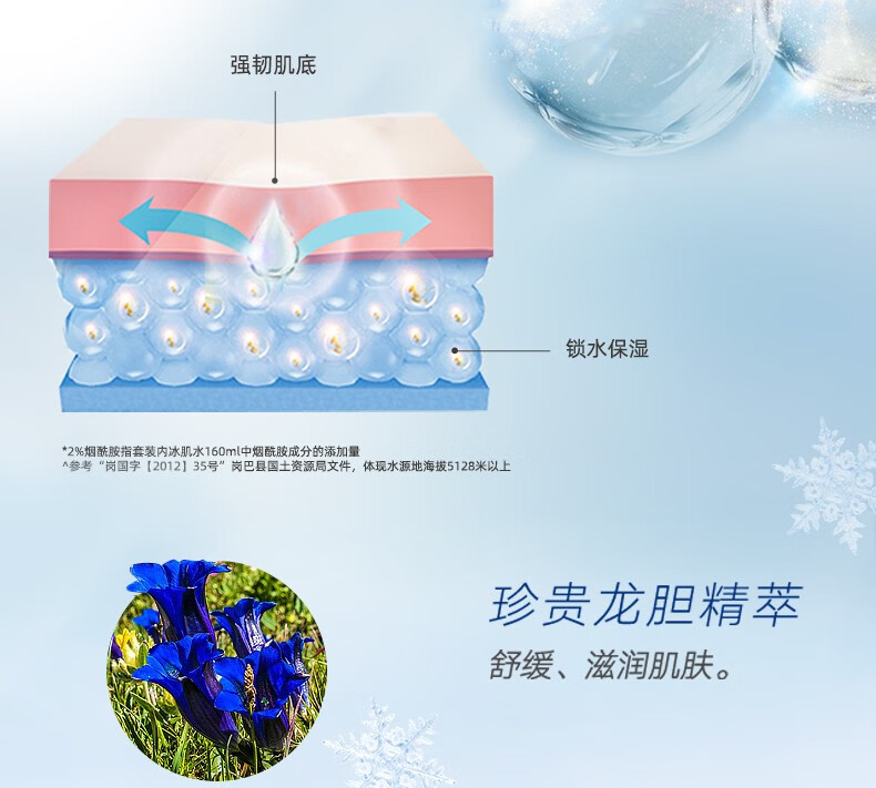 自然堂（CHANDO）护肤品套装女士补水保湿雪域精粹细致毛孔舒缓修护提亮焕亮礼物 2.二件套（水+乳）