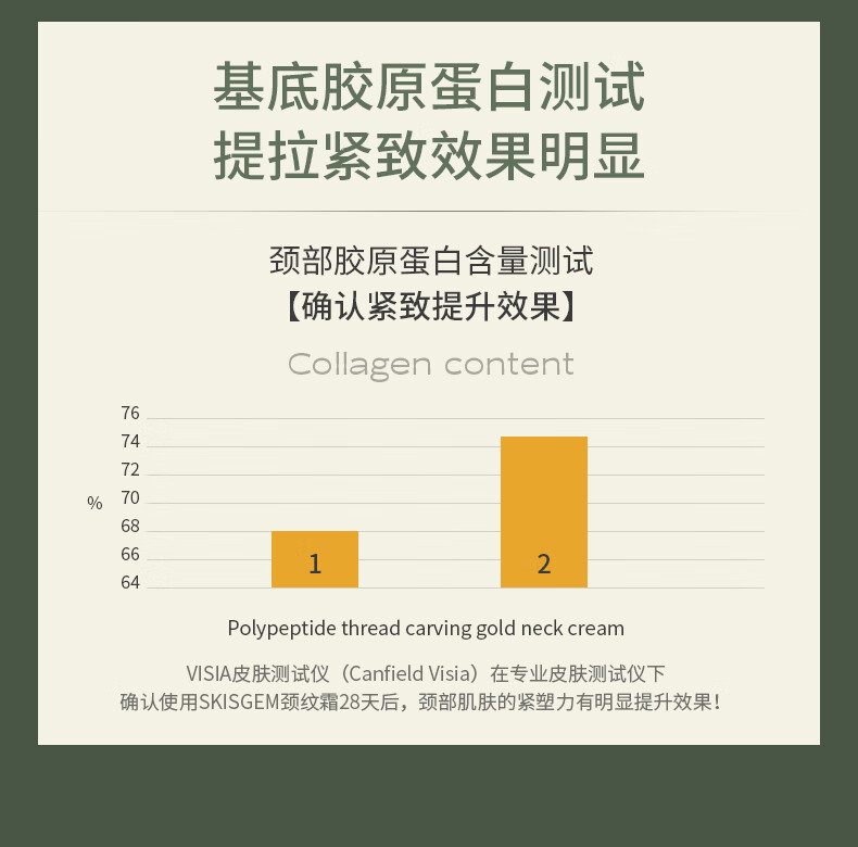 SKISGEM德国进口去颈纹霜颈霜抗皱提拉紧致颈纹淡化颈膜颈部护理美颈霜 【淡化颈纹】祛颈纹紧致提亮50g