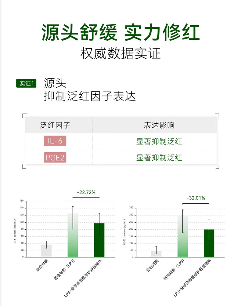 安修泽（ONCUR）清爽版油橄榄精华  面部修护精华舒缓改善面部泛红肌肤 30ml