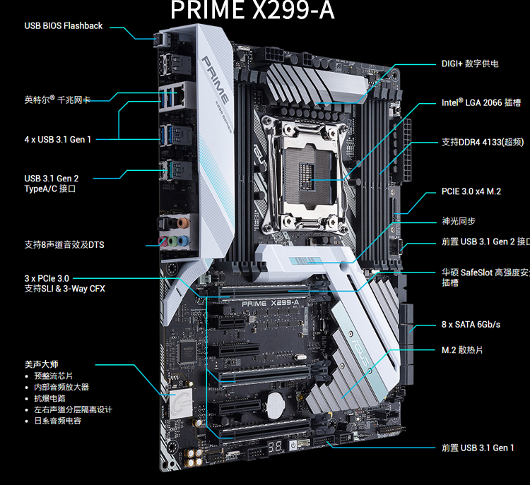 华硕(asus)x299-a/e/sage/mark2/deluxe主板