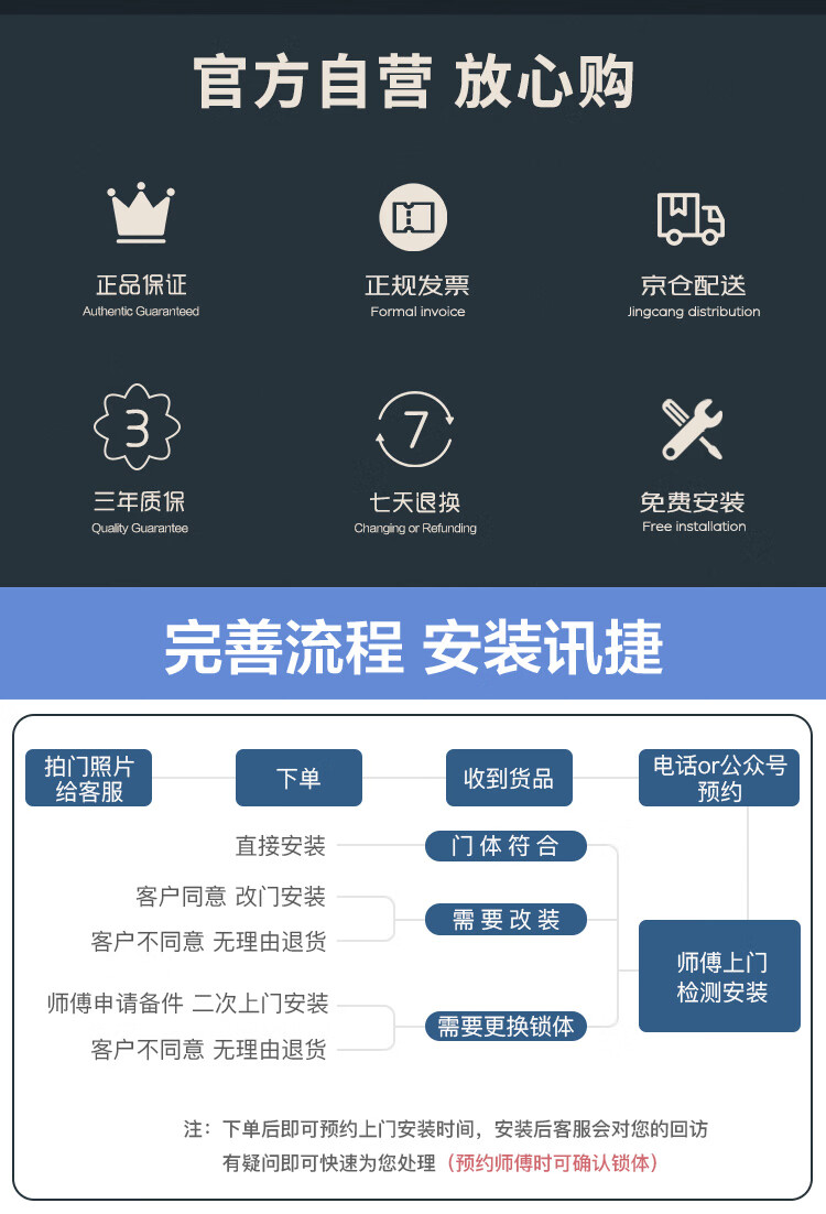 TCLTCL-K7V怎么样？亲身体验告知你实情！