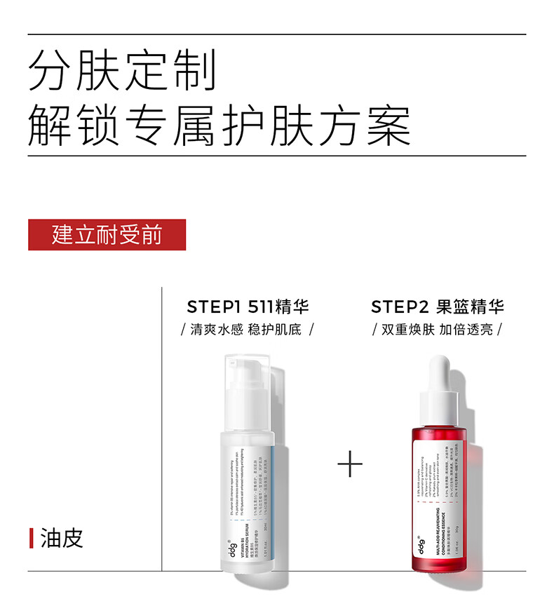 ddg果篮精华果酸杏仁酸控油亮肤去角质闭口面部提亮舒缓修护 30g（享同款5g）