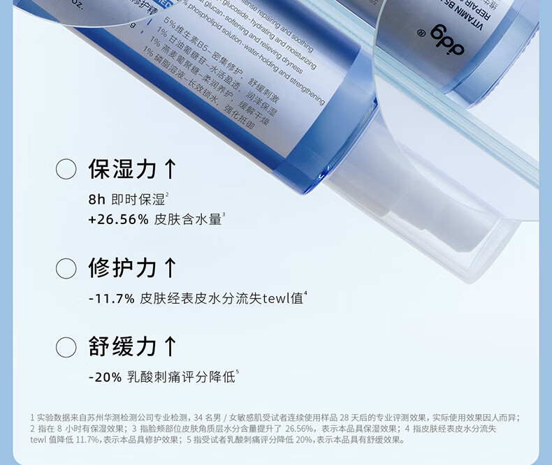 ddg燕麦精华乳 面部补水维稳修护敏感泛红511精华B5保湿乳液 60g