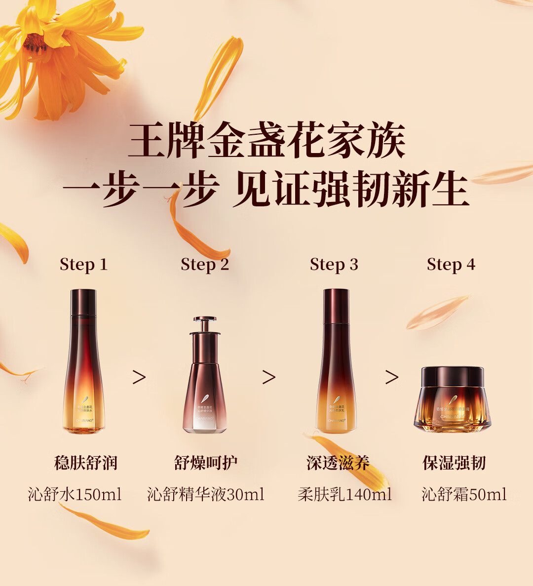 奇姬金盏花沁舒柔肤乳 舒缓泛红肌肤屏障修护滋养清爽保湿乳液 20ml