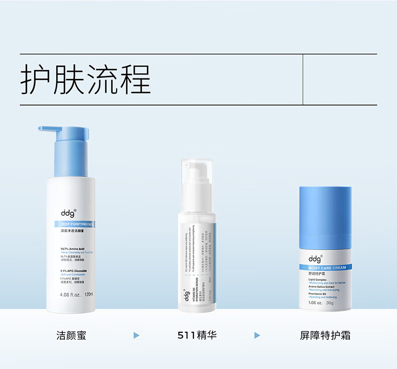 ddg 蓝胖子洁颜蜜氨基酸洗面奶女清洁毛孔控油洗卸二合一温和洁面 200ml（享B5面膜1片）
