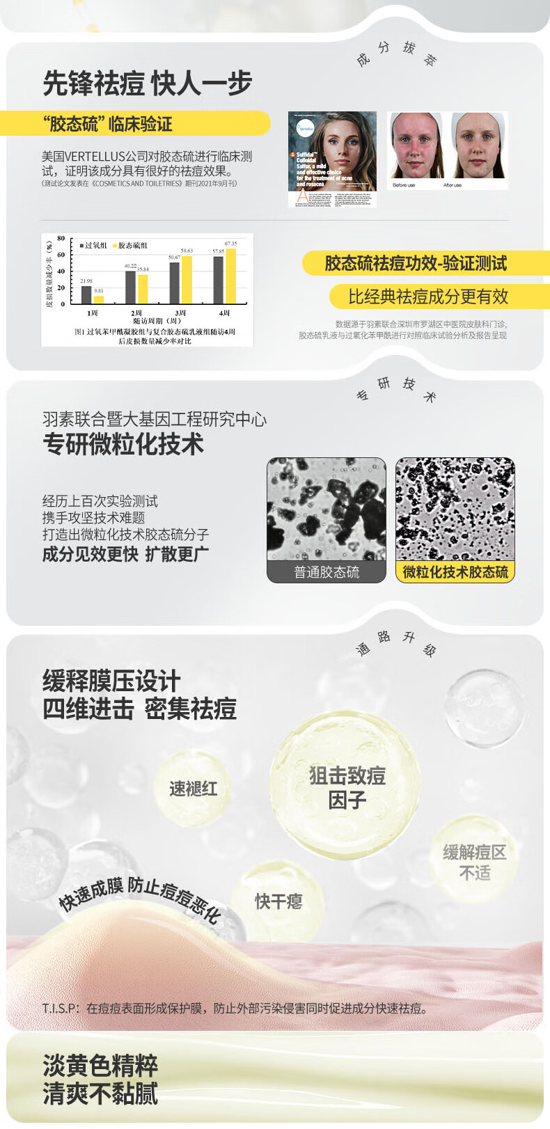 羽素  祛痘胶态硫精华液紧急控油瘪痘熬夜姨妈油痘肌 【救急突发痘】祛痘精华液10ml