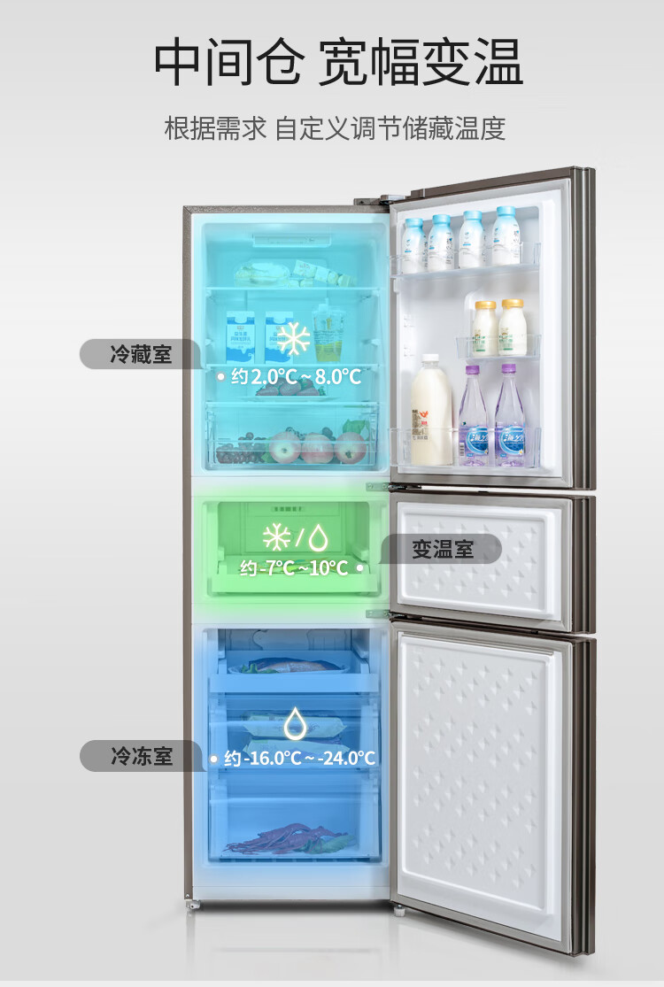 美的(Midea) 冰箱 220升 三门三温 家用节能小 电冰箱 冷藏冷冻大 容量保鲜省电低音 三门三温+2天不到一度电+BCD-220TM