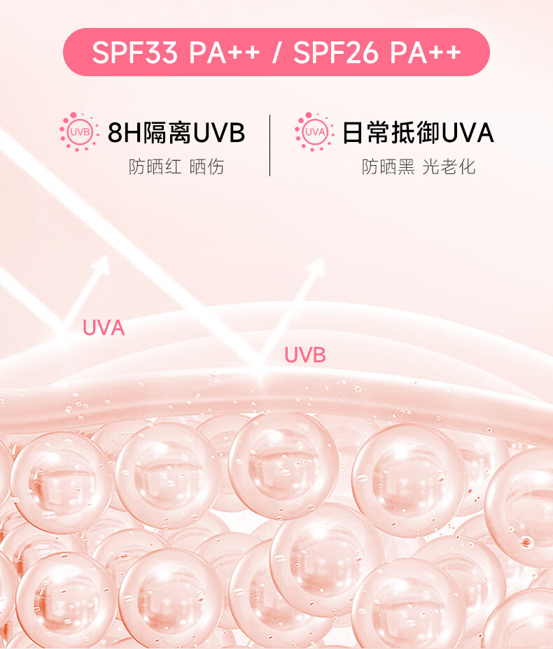 姬芮（ZA）新焕美白隔离霜防晒遮瑕三合一提亮肤色保湿打底妆素颜bb霜礼物 【焕白套装 SPF26】白隔离 35g