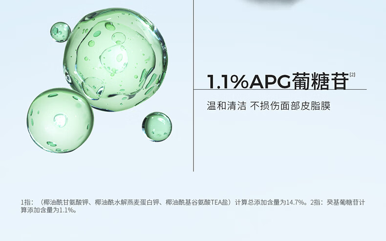 ddg 蓝胖子洁颜蜜氨基酸洗面奶女清洁毛孔控油洗卸二合一温和洁面 200ml（享B5面膜1片）