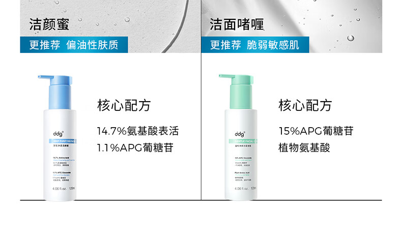 ddg 蓝胖子洁颜蜜氨基酸洗面奶女清洁毛孔控油洗卸二合一温和洁面 200ml（享B5面膜1片）