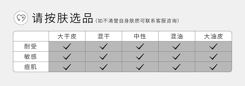 934祛痘凝露男女改善修护净毛孔凝胶男女适用 20ml