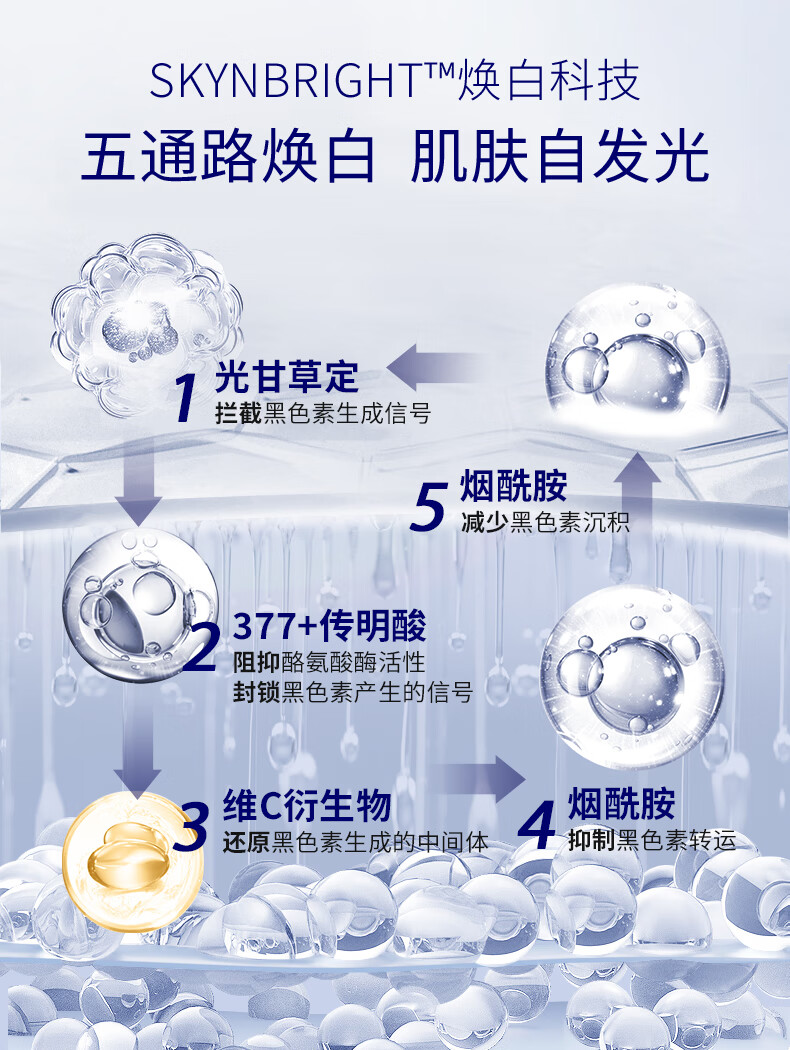 肌肤未来（SKYNFUTURE） 377美白面膜女淡化斑点滋润烟酰胺提亮肤色收缩毛孔护肤品 光感透润美白面膜 5片/盒（到手14片）