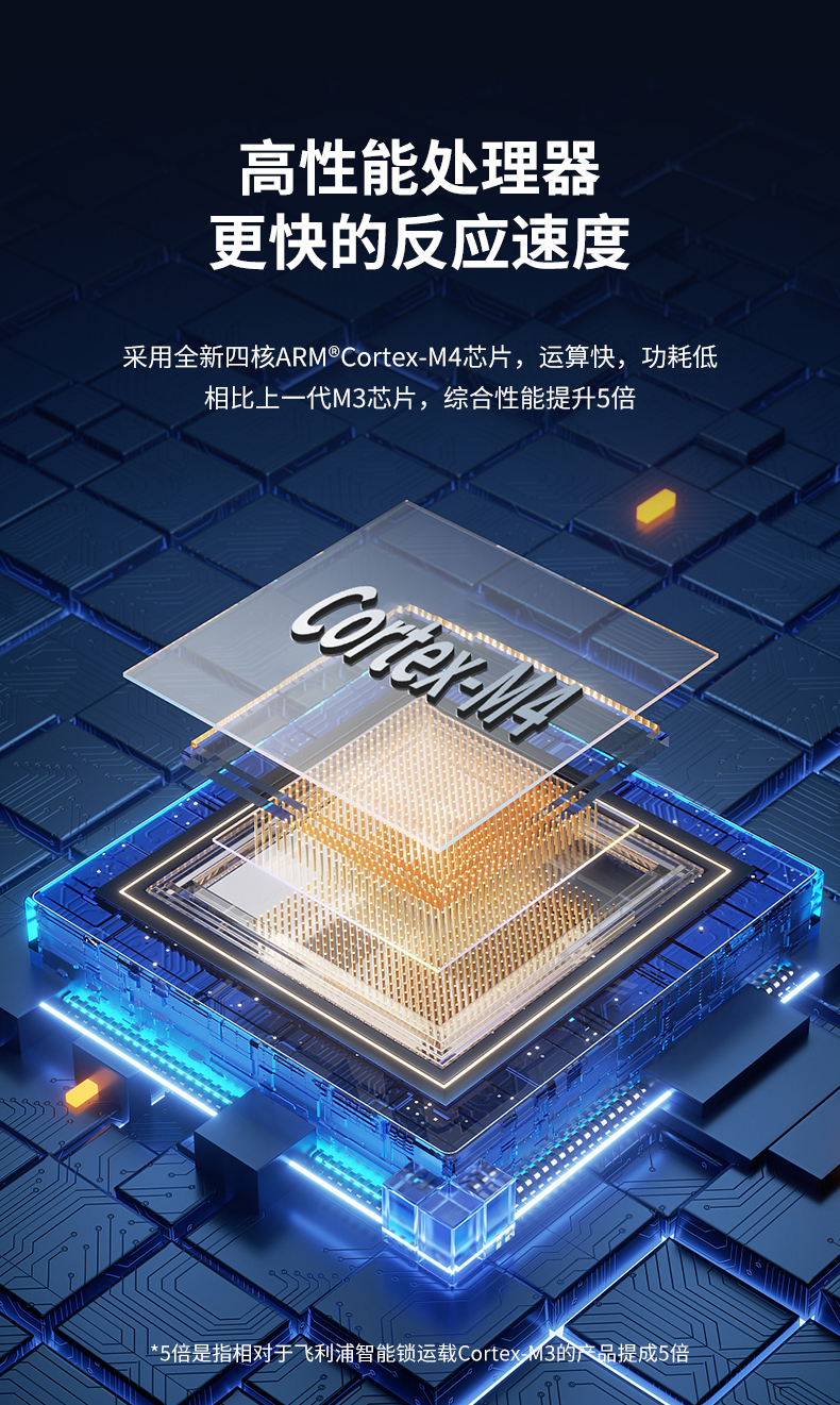 飞利浦Alpha智能锁好不好用?用后一周说真相感受