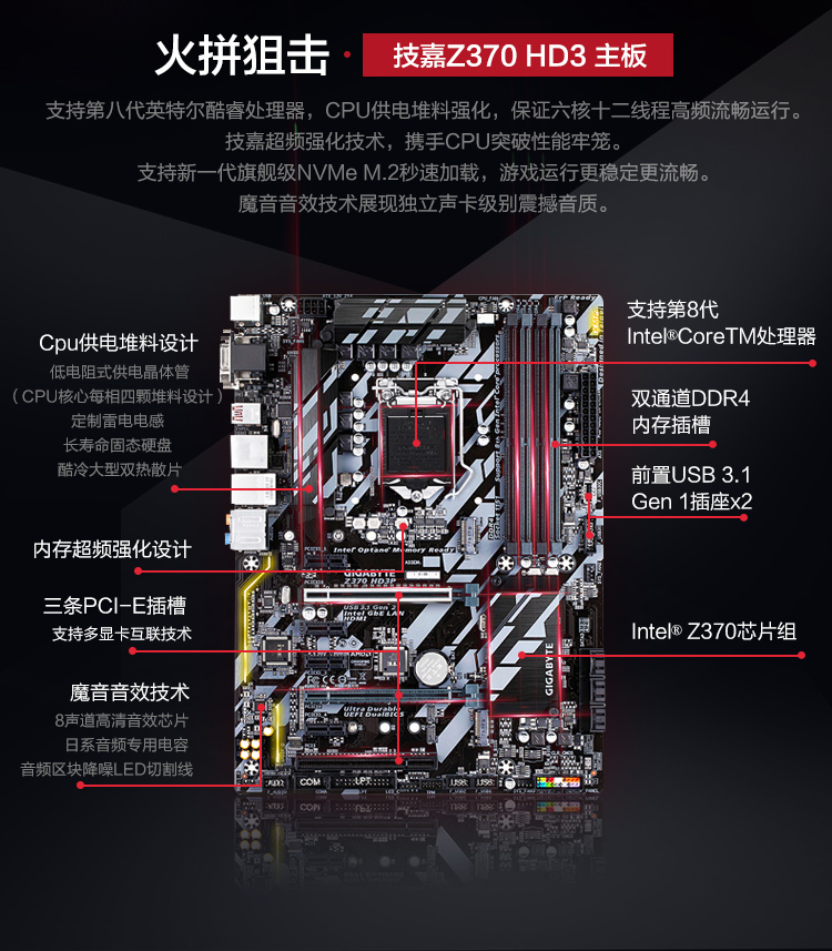 技嘉z370主板接线图解,技嘉z370hd3接口示意图 雷神thunderobot trg a808 i7-8700k/技嘉z370/gtx1080/m.
