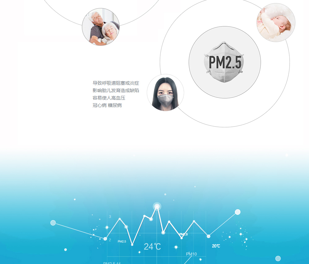贝谷 甲保御 PM2.5检测仪器 家用空气质量检测仪 粉尘气体颗粒检测仪 实时监测