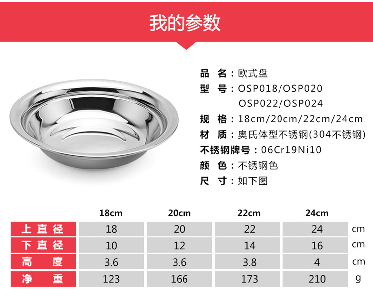 兴财 304不锈钢菜盘4件套 高档加厚深盘汤盘水果盘 多规格 OSP004