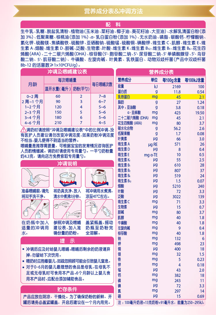 飞鹤(firmus)奶粉 超级飞帆臻爱倍护婴儿配方奶粉1段(0-6个月婴儿适用