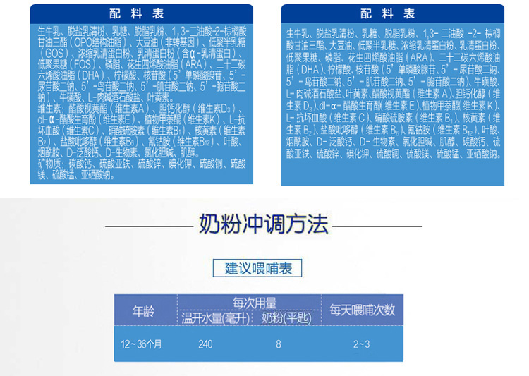 君乐宝(junlebao)乐铂幼儿配方奶粉纪念版 3段(12-36个月幼儿适用)