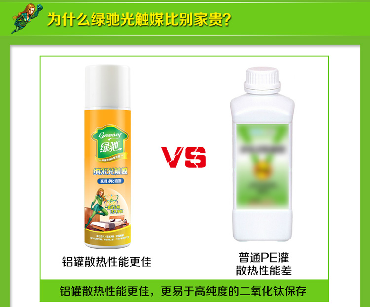 
                                        
                                                            绿驰 纳米光触媒甲醛清除剂 家具强力型去除甲醛苯喷雾剂 新房除味除油漆味捕捉净化剂 280ml                