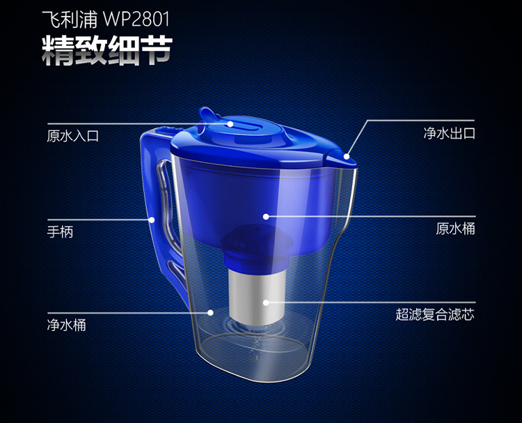 
                                                            飞利浦（PHILIPS） WP2801 净水壶 家用净水器 厨房过滤器 滤水壶 一壶3芯装                