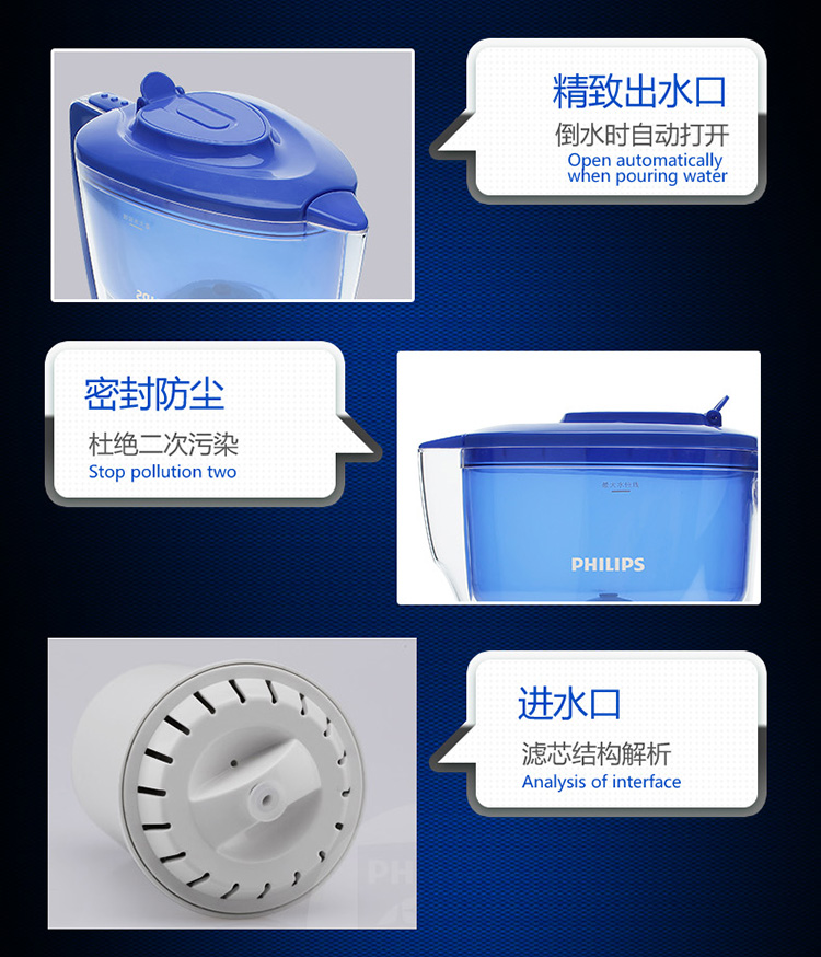 
                                                            飞利浦（PHILIPS） WP2801 净水壶 家用净水器 厨房过滤器 滤水壶 一壶3芯装                