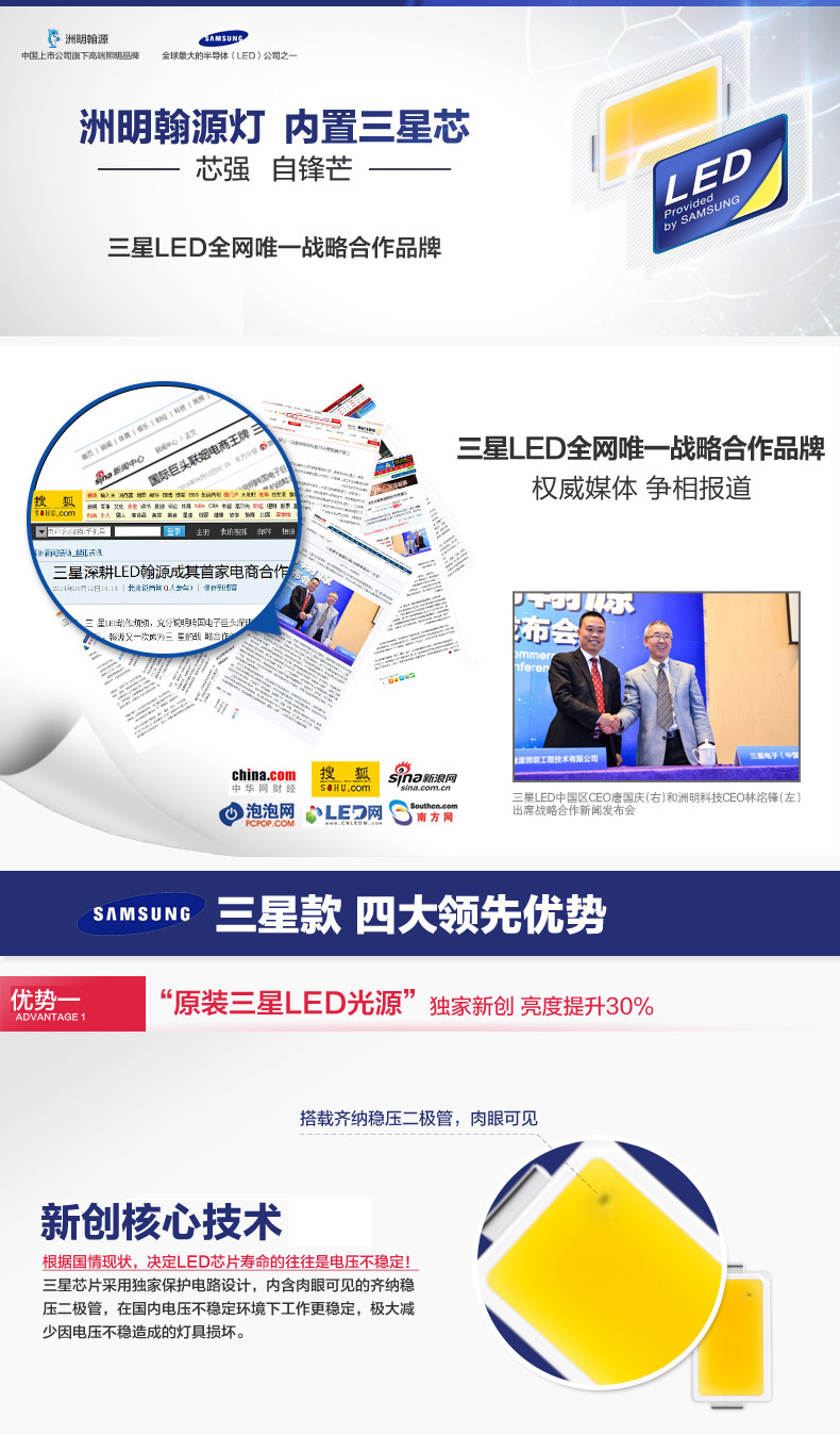 洲明翰源三星LED一体天花灯筒灯客厅灯具卧室过道灯具三星芯片HTD765正白光