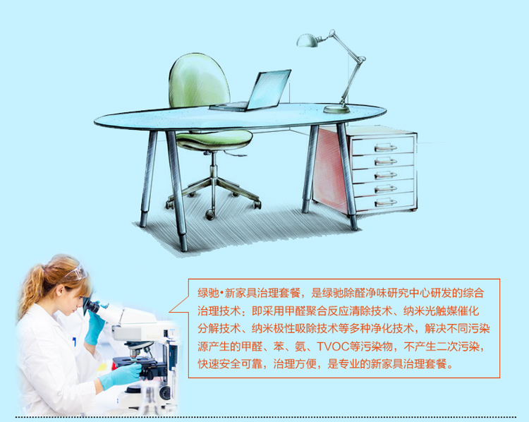 
                                        
                                                            绿驰 新家具去味除甲醛专用方案 沙发窗帘布艺橱柜床垫除味 光触媒甲醛清除剂活性炭包套装                