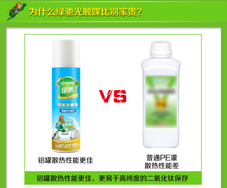 
                                        
                                                            绿驰 纳米改性光触媒 去除甲醛清除剂除苯喷雾剂 墙壁新房家具除味除油漆味捕捉净化剂 280ml                