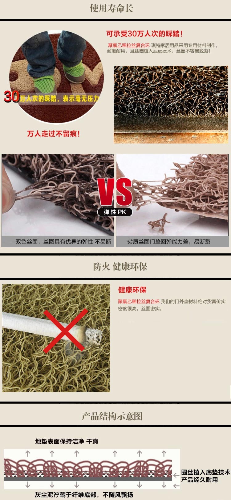 琪特 双色丝圈地垫门垫防滑耐脏地毯蹭脚垫 笑脸红底黄字 60*90cm