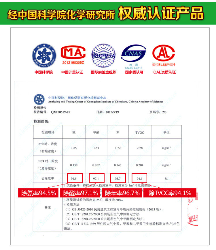 
                                        
                                                            绿驰 4000g升级矿化活性炭包 装修吸去除甲醛清除剂除臭异味竹炭包 家用新房车用除味吸甲醛防潮碳包非干燥剂                