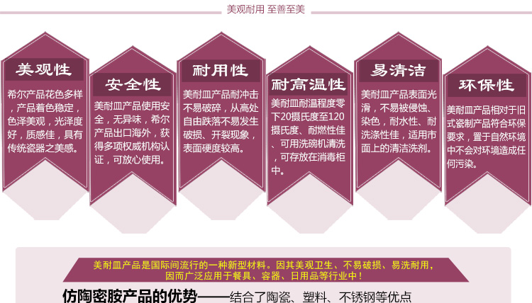 希尔SHALL 紫阳花系列密胺9英寸元宝果碗 SLD65809