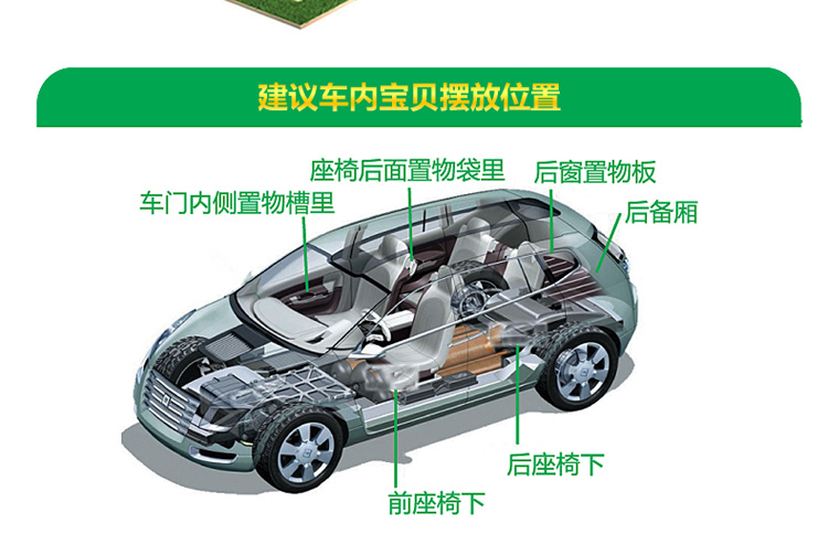 
                                        
                                                            绿驰 3600g纳米矿晶装修家具汽车甲醛清除剂 去除甲醛苯除油漆味 竹炭活性炭碳包强力除味剂                