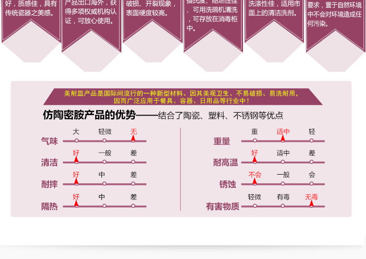 希尔SHALL 玛格丽特系列18英寸欧式双色长方盘 SLD86120