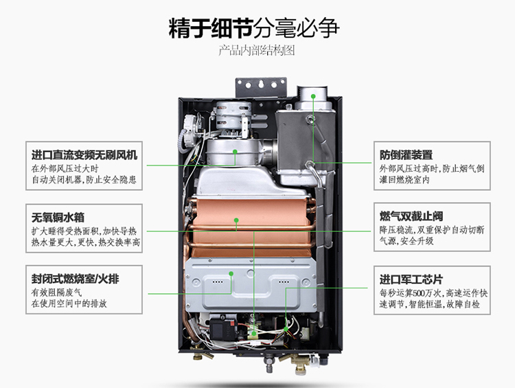 华帝(vatti i12022-12 冷凝式燃气热水器12升(天然气12t)
