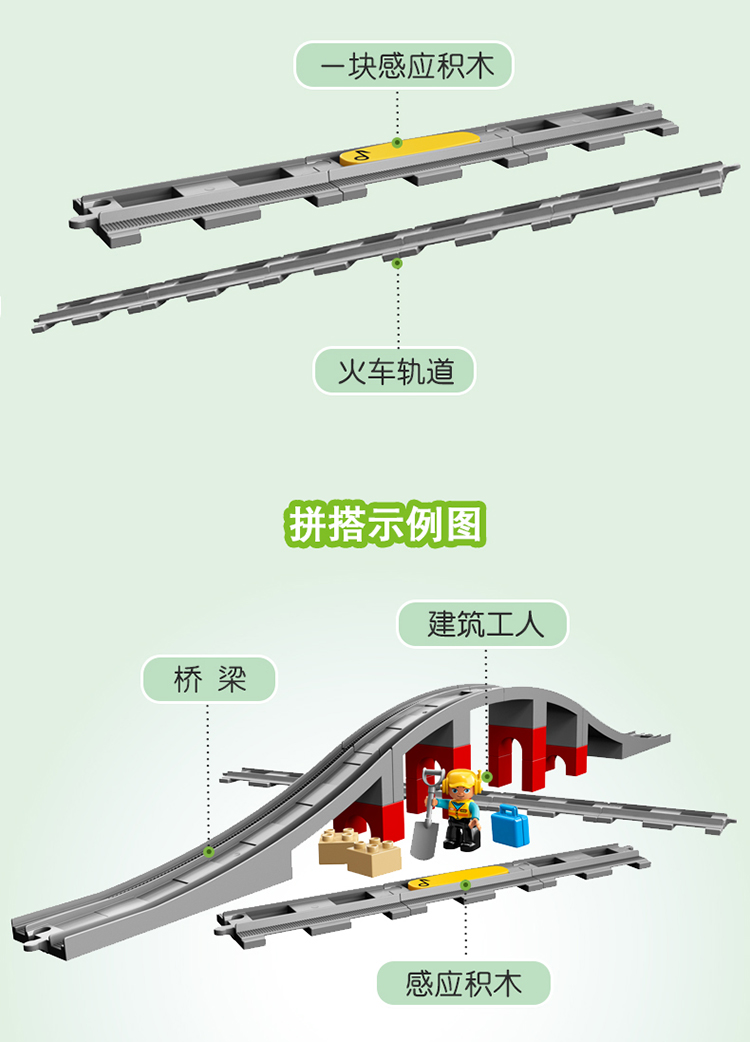 乐高(lego)积木 得宝duplo 10872 火车桥梁与轨道 2-5岁  儿童玩具