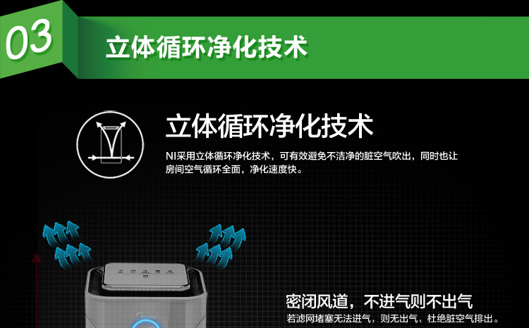 美的（Midea） KJ40FE-NI 立体风  全净化  空气净化器