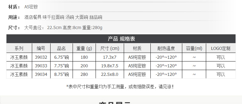 
                                        KORDCO密胺餐具日式味千拉面碗白色仿瓷大碗螺纹面碗家用汤碗商用过桥米线碗大号麻辣烫碗 米白色 8.75英寸22.5x8                