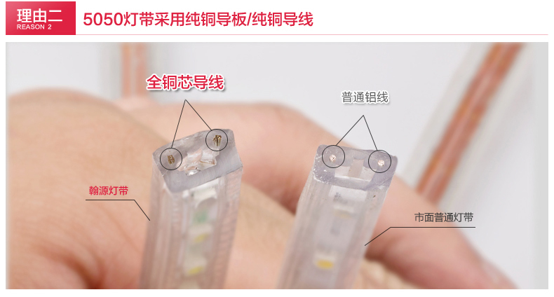 洲明翰源led软灯带客厅吊顶装饰灯带贴片220V灯条超亮5050高亮款（插头需另购） 正白光 5050-72D 6W 加亮款