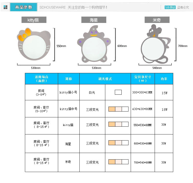 首度led吸顶灯儿童灯卧室灯具现代简约灯饰儿童房灯kT猫 凯蒂猫大号三段变光30w