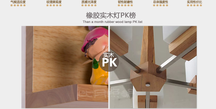比月餐厅壁灯卧室床头灯简约现代原木温馨橡木书房过道壁灯3503 壁灯右A香薰和光源