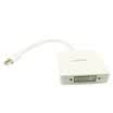 DENOTO D8 Mini Displayport to HDMIDVIDP Triad Converter Thunderbolt Interface