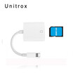 For Lightning to SD Card Reader OTG Date Cable Digital Camera kit Adapter For iPhone X876plus For iPad Airmini & iOS92-113 For Lightning to SD Card Reader OTG Date Cable Digital Camera kit Adapter For iPhone X876plus For iPad Airmini & iOS92-113