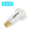 Chongbo Cinyobo CYB-ZHQ-11 Mini DP Turn VGA Adapter Apple Laptop Mac Projector VGA Adapter Air Pro Video Converter White