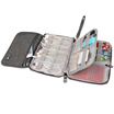 BUBM SER-S Gray Waterproof Resilience Portable Digital Accessory Storage Bag Data Cable Storage Bag Electronic Product Finishing Bag
