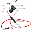 It is suitable for Apple earphone stereo heavy woofer ear in line power operated running headphones