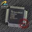 SM8958A SM8958AC25QP automotive computer board