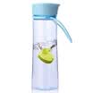 MIGO plastic water cups 047L portable leak-proof student sports cups lemon hands cup blue