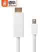 Rui Hao REVOFREE CY263 MINIDP Turn HDMI Cable Mini Displayport HD Adapter Cable Thunder Converter Apple Notebook Connection TV 18 Meter