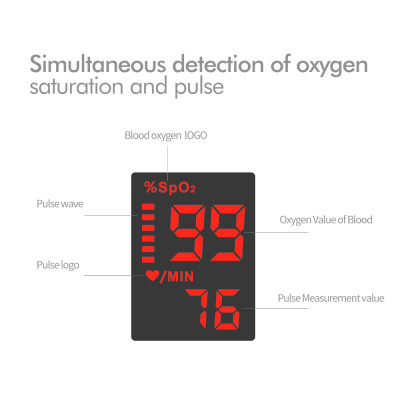 Portable Finger Oximeter Digital LED Fingertip Pulse Clip Oximeter SPO2 Pulse Rate Oxygen Monitor Children Adult
Portable Finger Oximeter Digital LED Fingertip Pulse Clip Oximeter SPO2 Pulse Rate Oxygen Monitor Children Adult