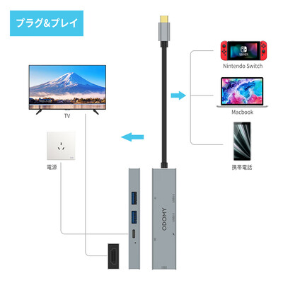 USB-C Multi-Port Hub with 4K HDMI USB 30 Type C Charging Adapter Compatible MacBook Pro 131516 Thunderbolt 3 Port
USB-C Multi-Port Hub with 4K HDMI USB 30 Type C Charging Adapter Compatible MacBook Pro 131516 Thunderbolt 3 Port